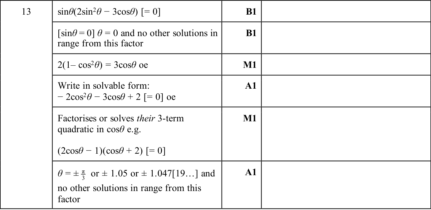 0606_w25_qp_21_q13 mark scheme