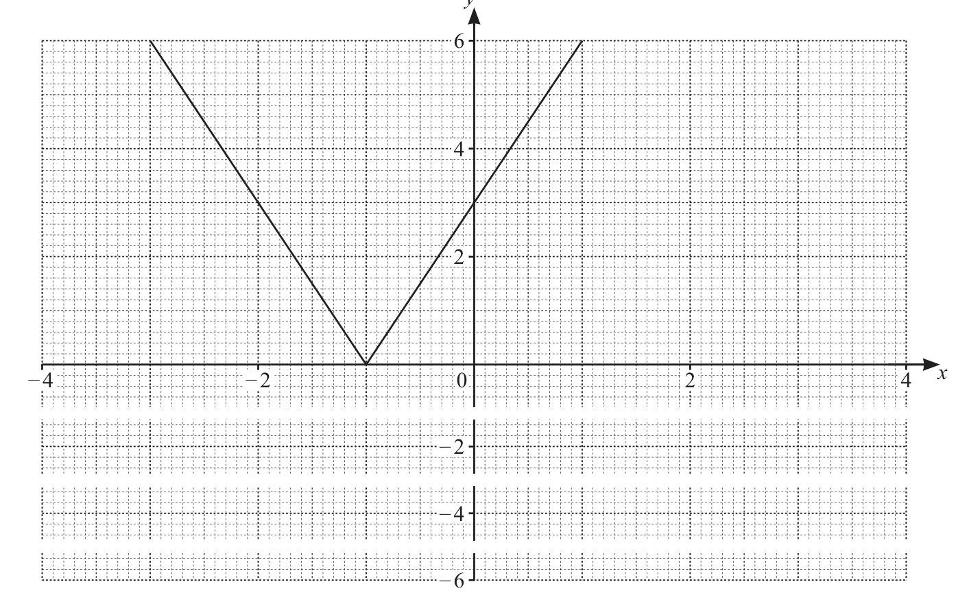 0606_w25_qp_21_q2 diagram