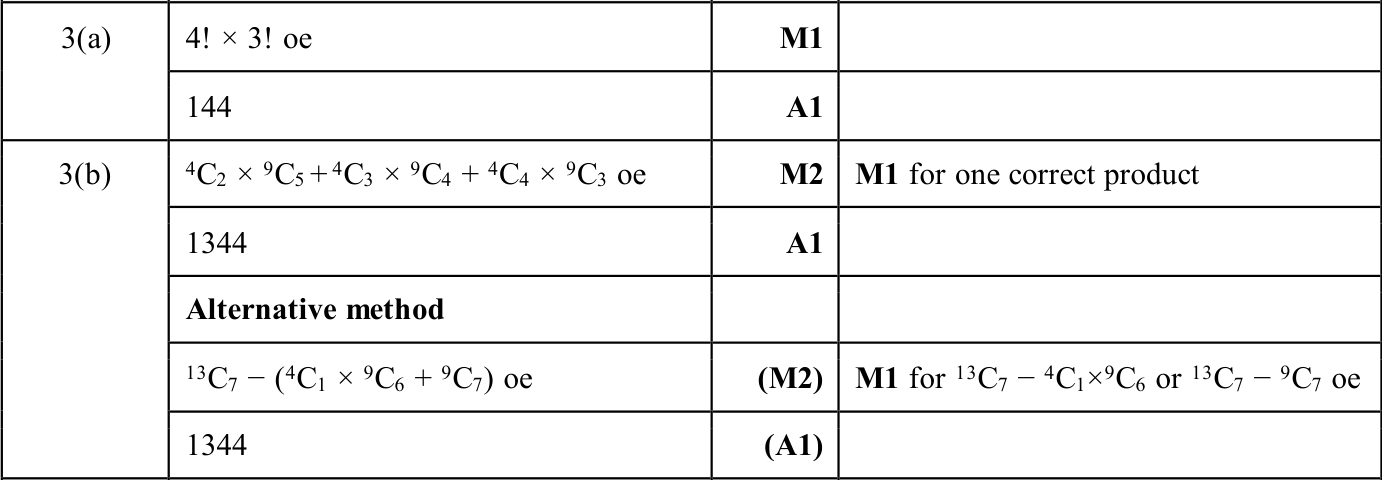 0606_w25_qp_21_q3 mark scheme
