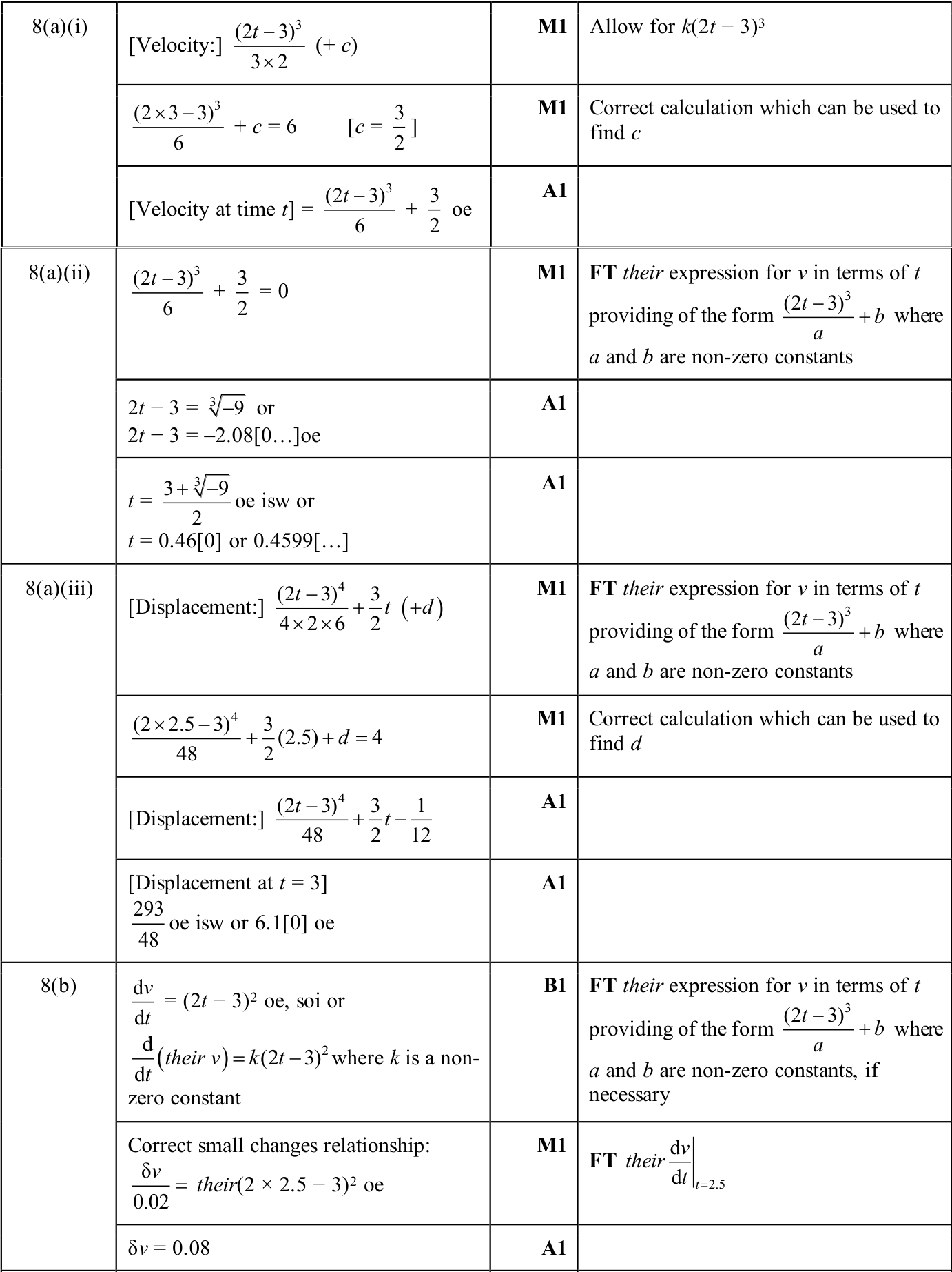 0606_w25_qp_21_q8 mark scheme
