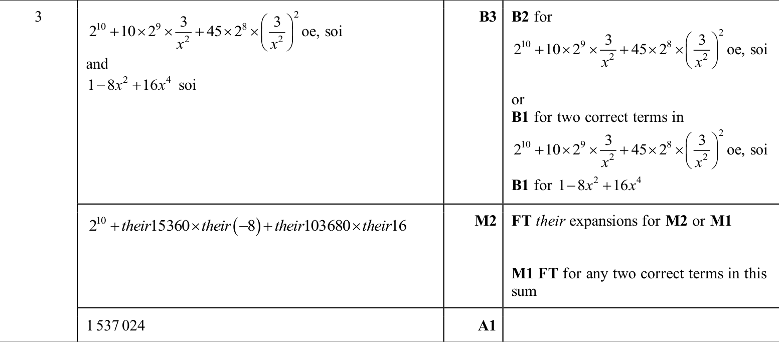 0606_w25_qp_22_q3 mark scheme