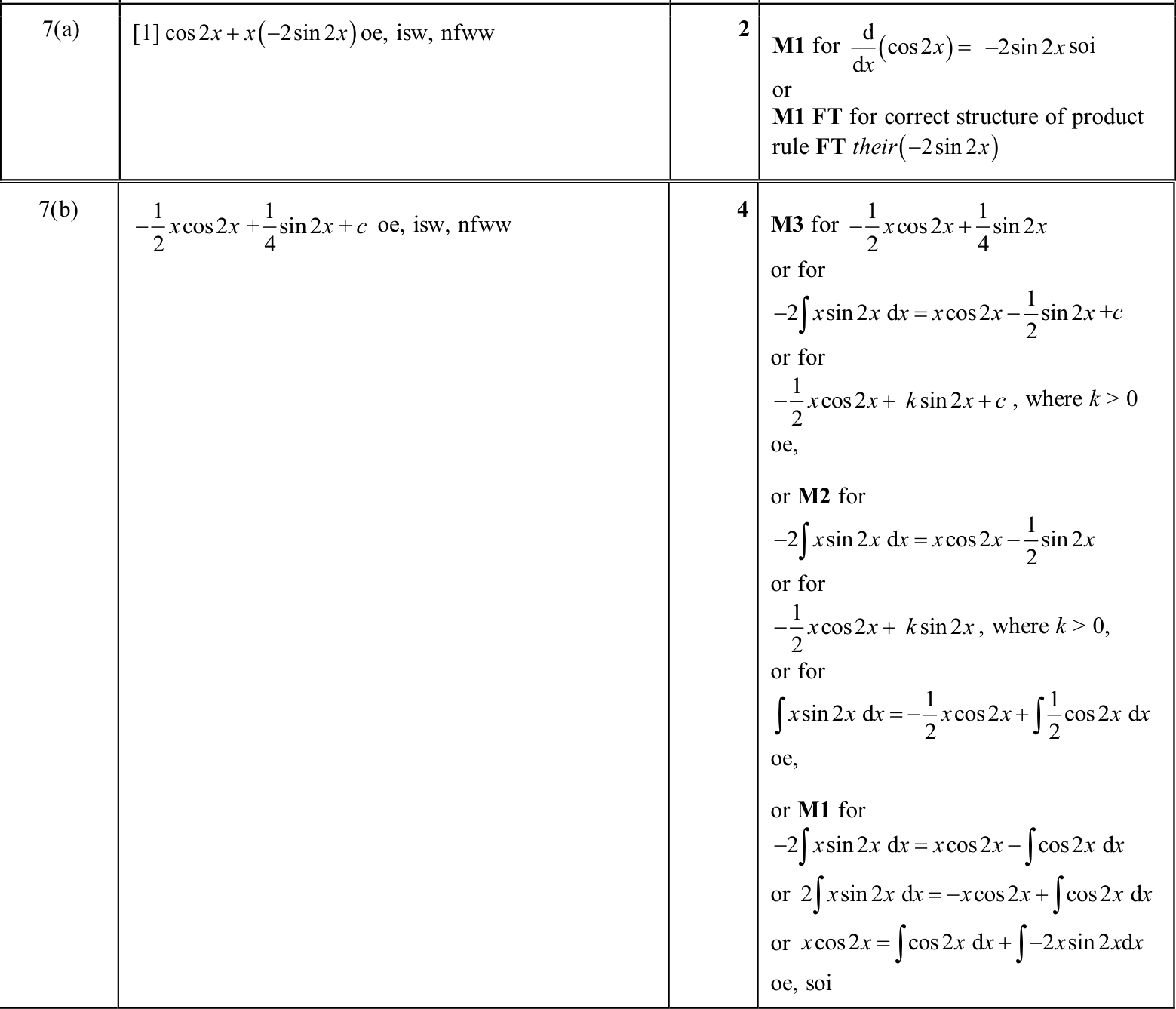 0606_w25_qp_22_q7 mark scheme