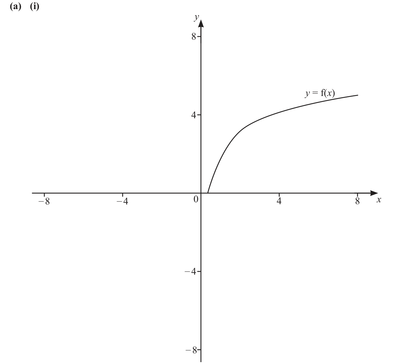 0606_w25_qp_23_q2 problem image
