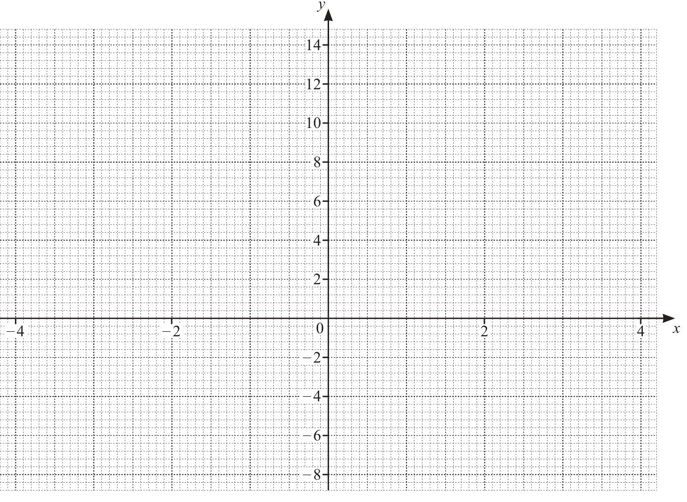 0606_w25_qp_23_q3 problem image