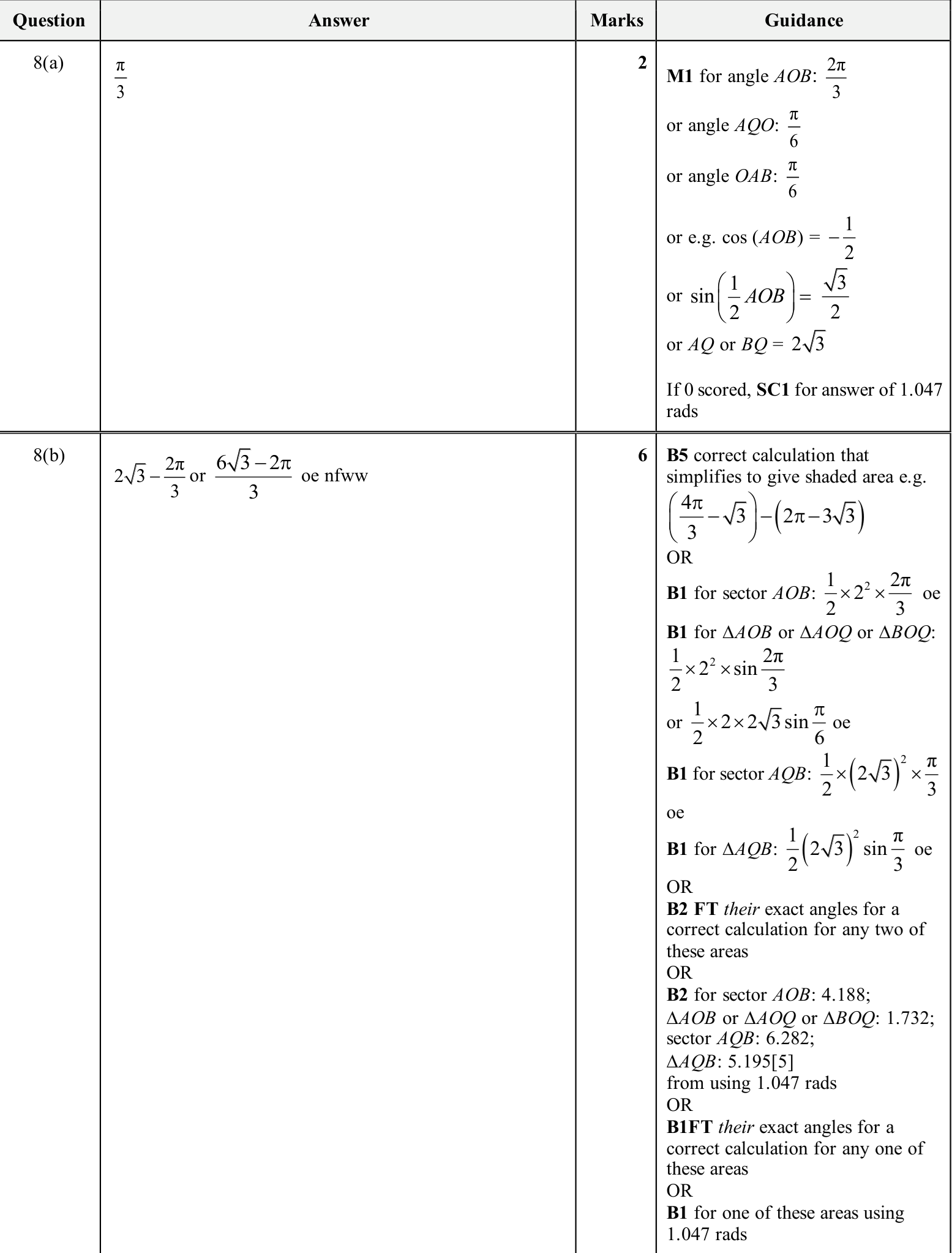 0606_w25_qp_23_q8 mark scheme