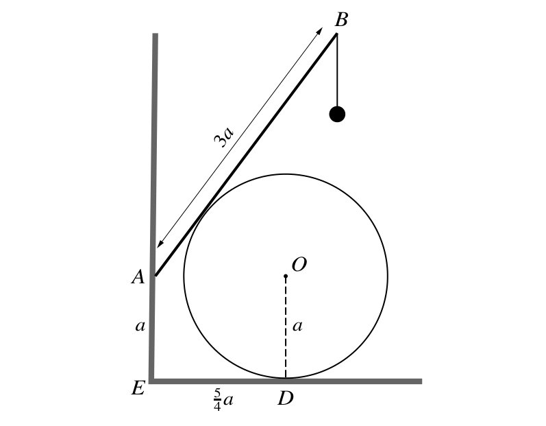 9231_s17_qp_21_q2 question diagram