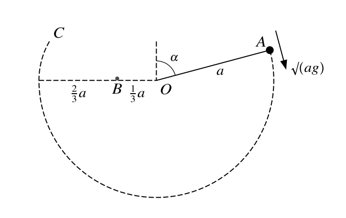 9231_s17_qp_21_q5 question diagram