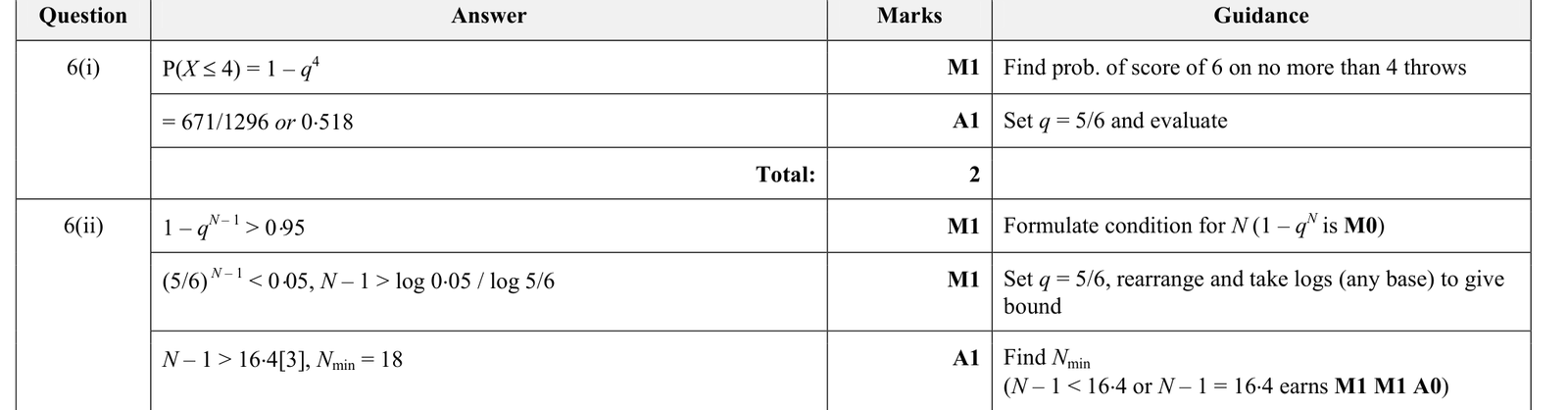 9231_s17_qp_21_q6 mark scheme