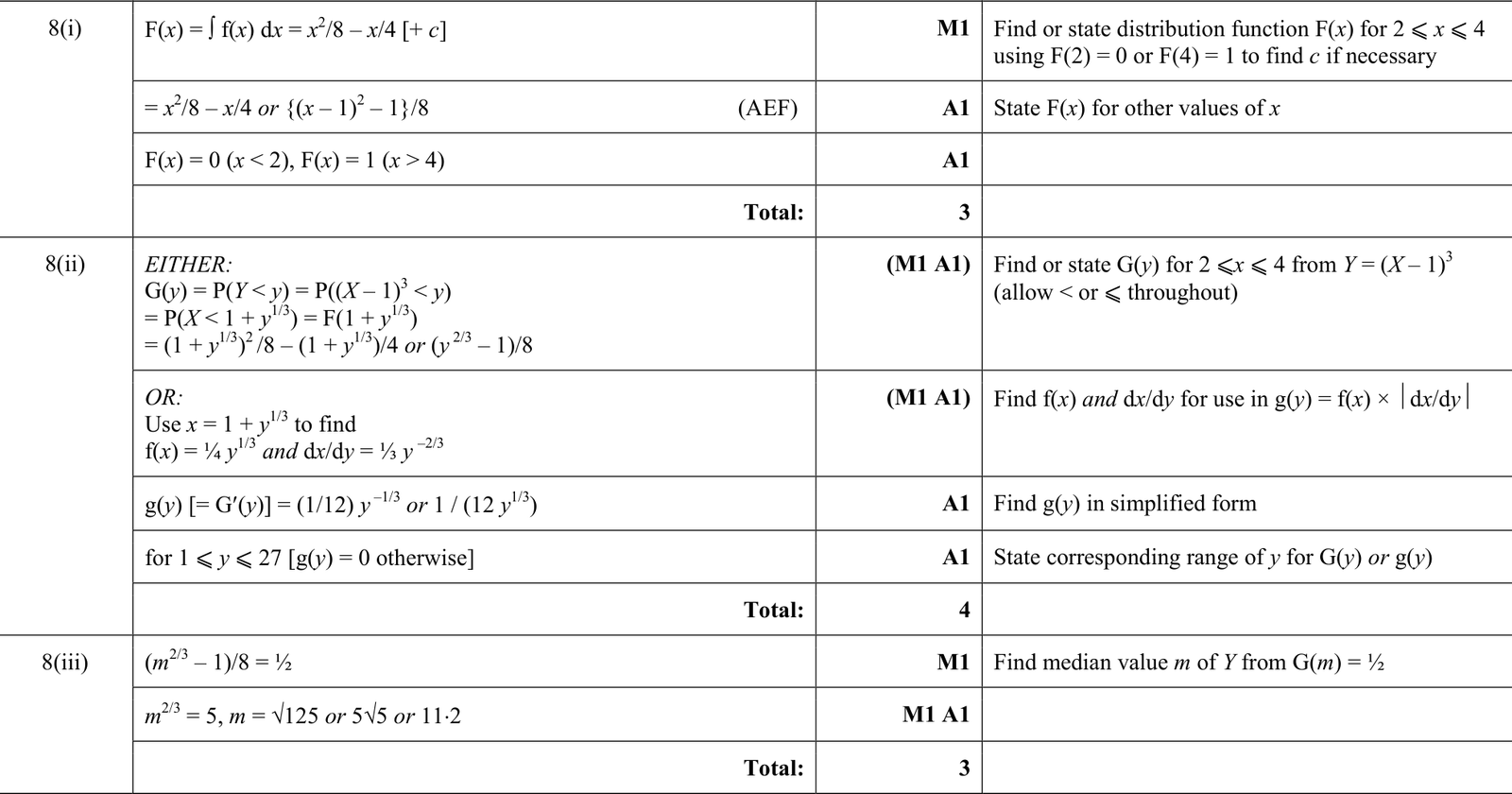 9231_s17_qp_21_q8 mark scheme