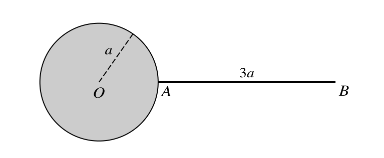 9231_s17_qp_23_q11e question diagram