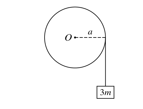 9231_s17_qp_23_q1 question diagram