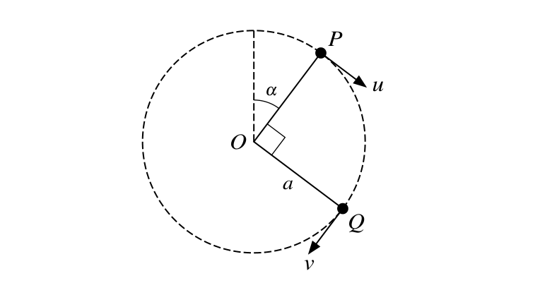 9231_s17_qp_23_q5 question diagram