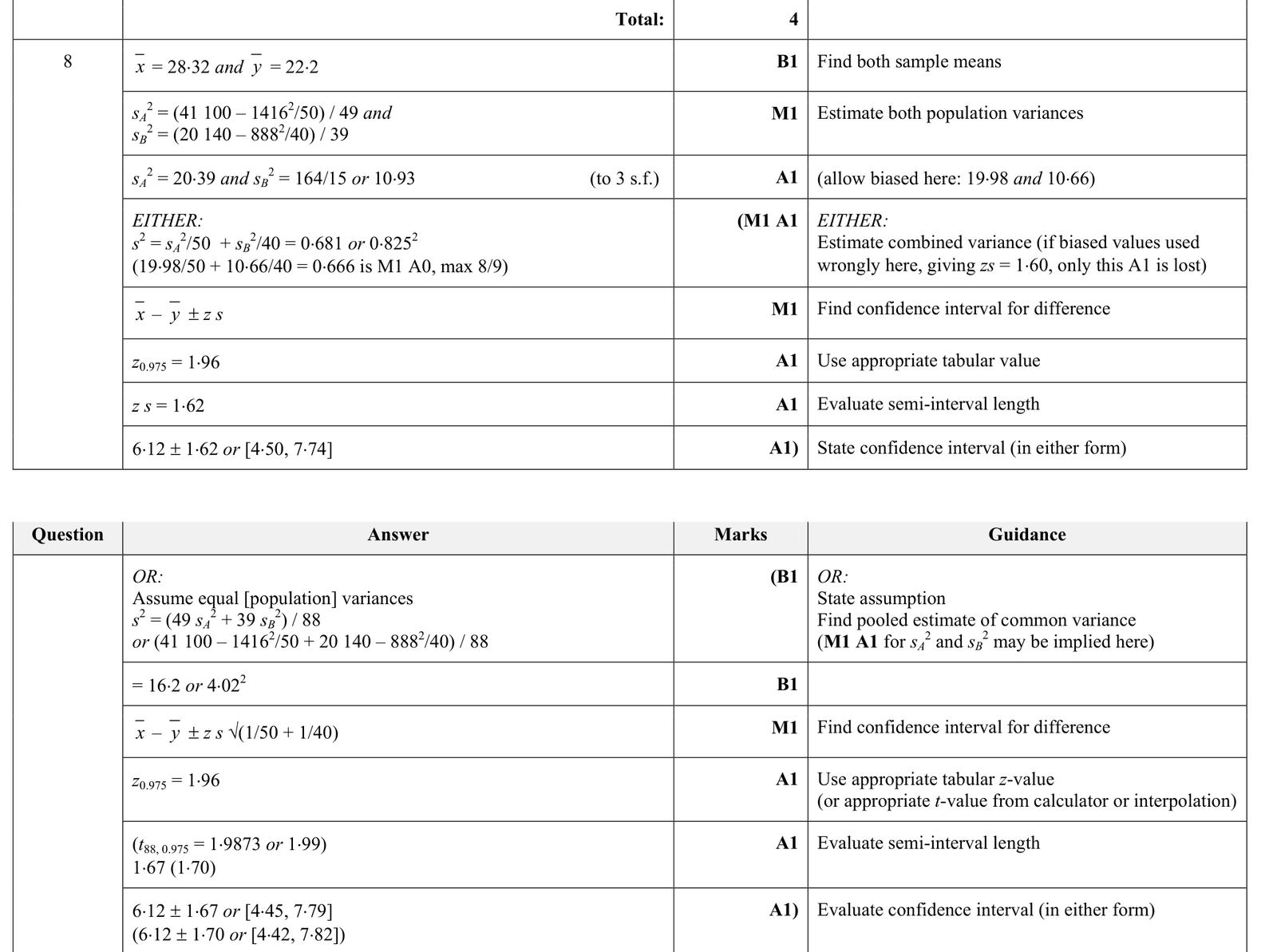 9231_s17_qp_23_q8 mark scheme
