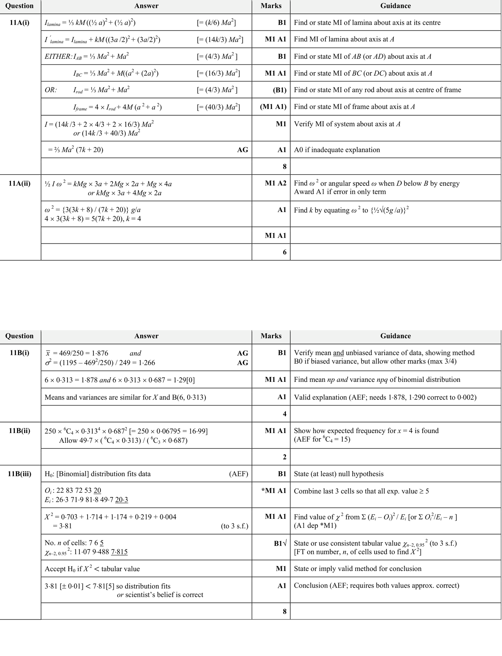 9231_s18_qp_23_q11o mark scheme