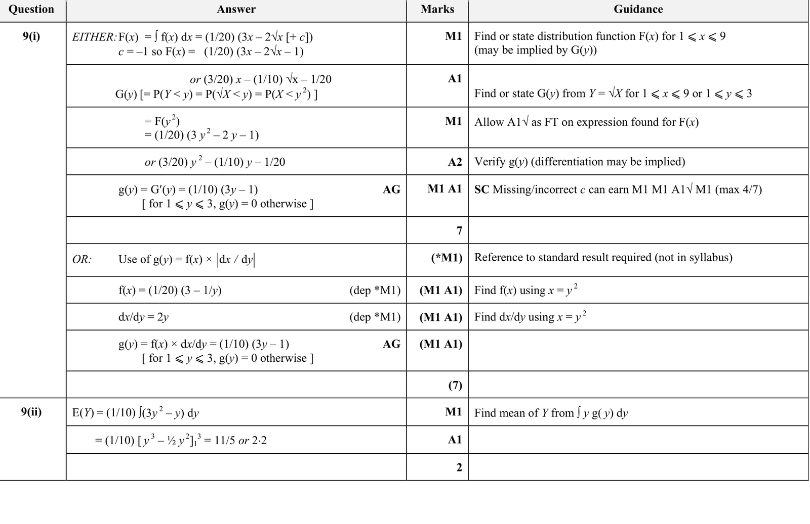 9231_s18_qp_23_q9 mark scheme