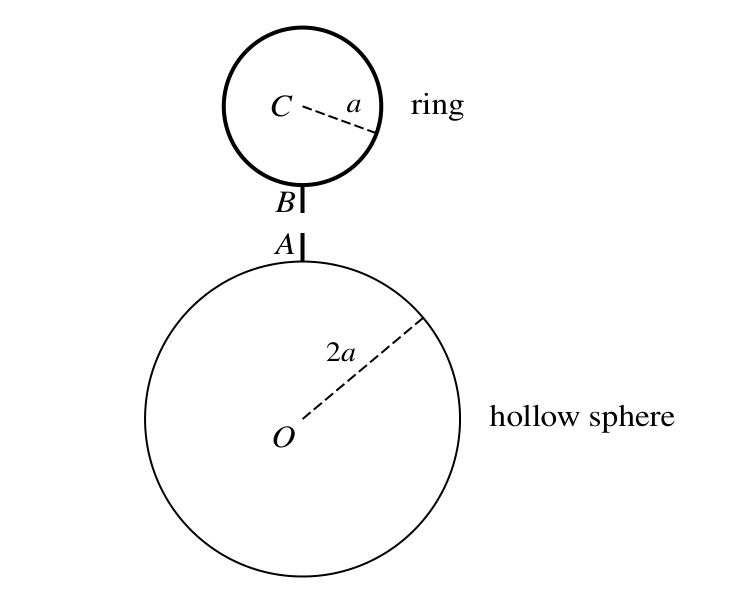 9231_s19_qp_21_q5 question diagram