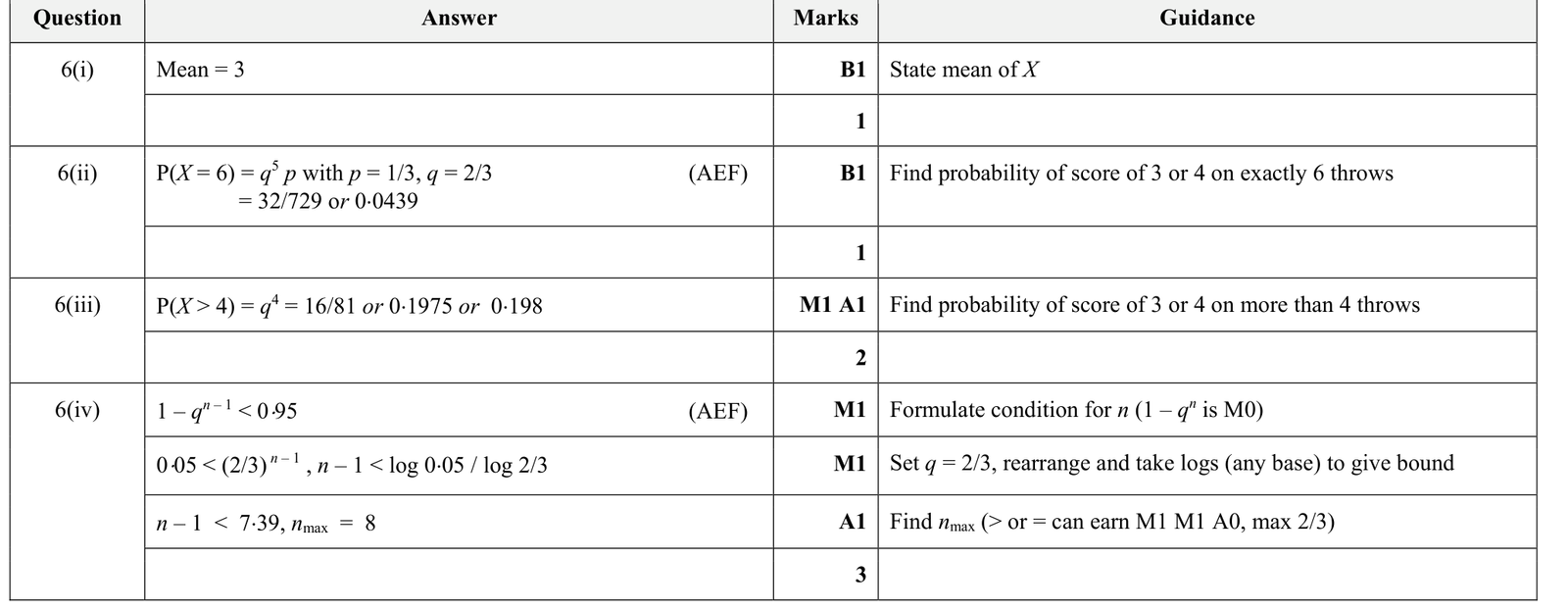 9231_s19_qp_21_q6 mark scheme