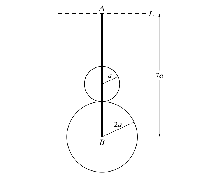 9231_s19_qp_23_q4 question diagram