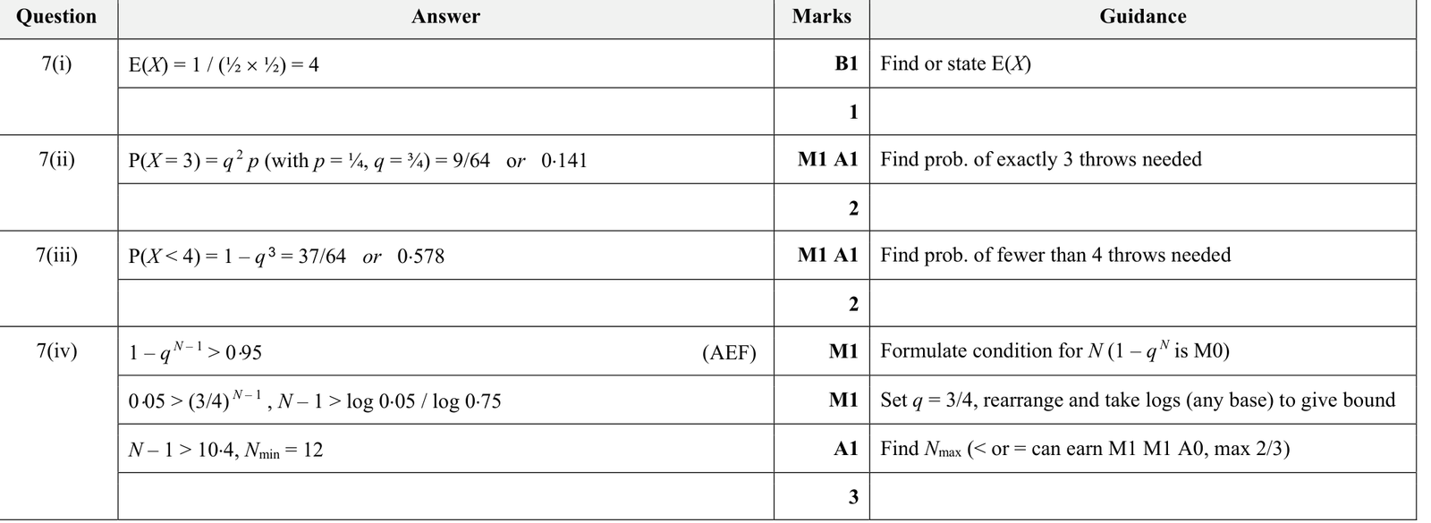9231_s19_qp_23_q7 mark scheme