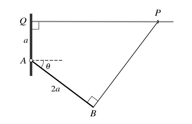 9231_w17_qp_21_q4 question diagram