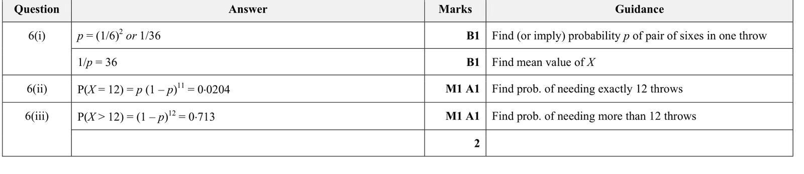 9231_w17_qp_21_q6 mark scheme