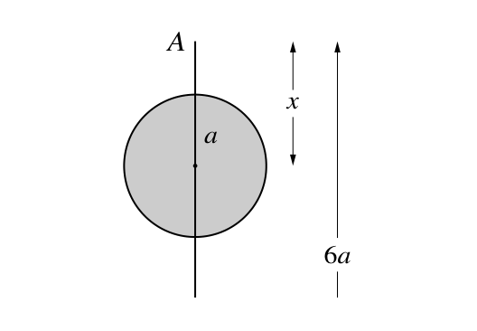 9231_w18_qp_21_q3 question diagram