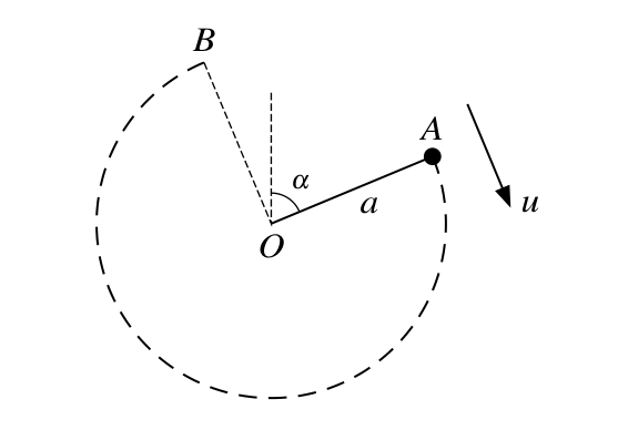 9231_w18_qp_22_q3 question diagram