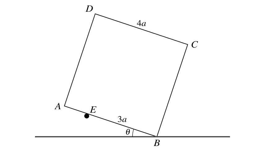 9231_w19_qp_21_q2 question diagram