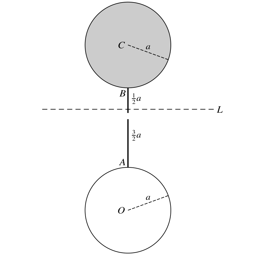 9231_w19_qp_21_q5 question diagram