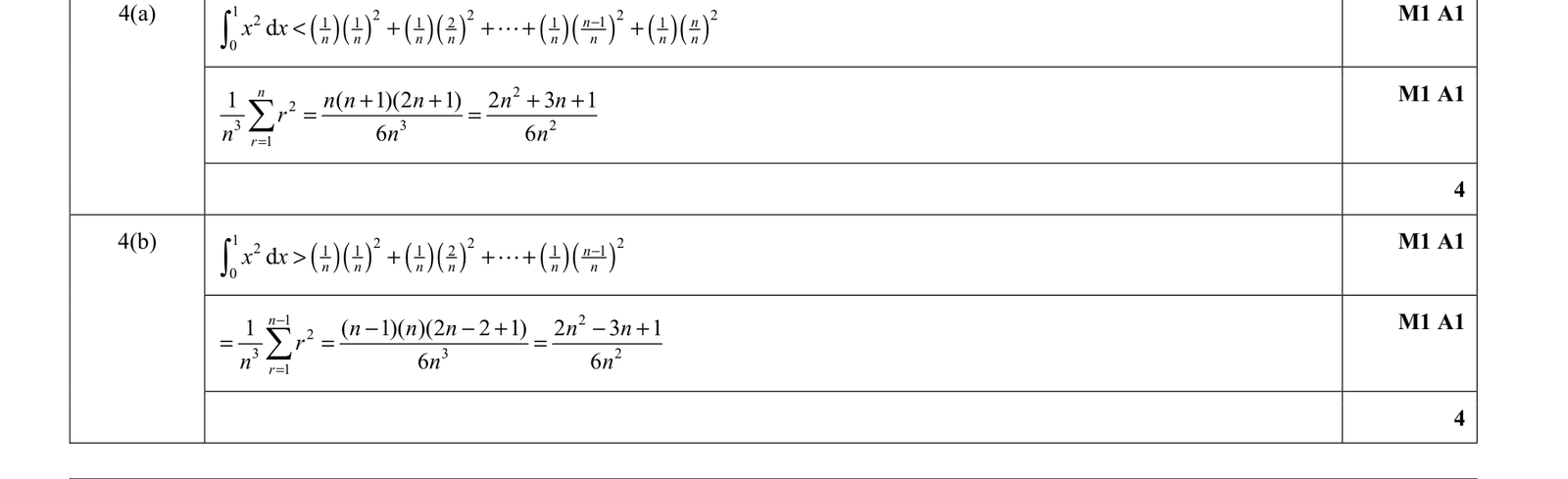 9231_s20_qp_21_q4 mark scheme