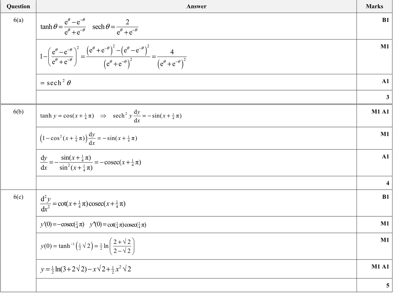 9231_s20_qp_23_q6 mark scheme