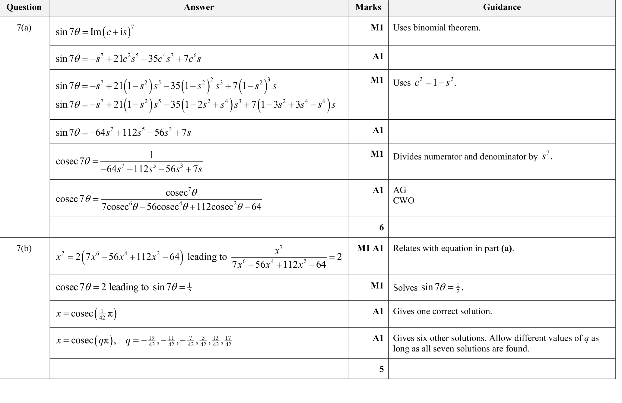 9231_s22_qp_21_q7 mark scheme