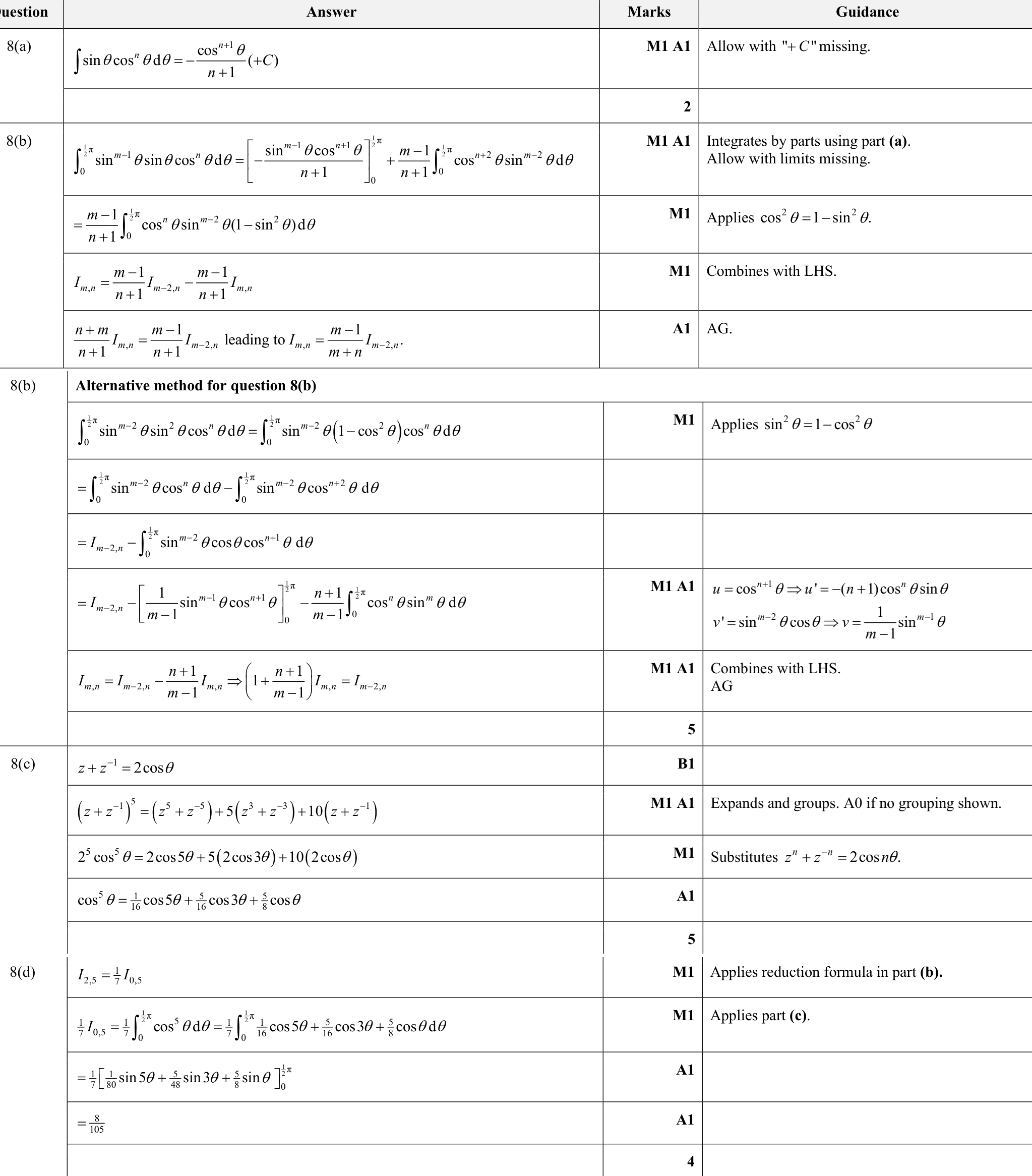 9231_s22_qp_23_q8 mark scheme