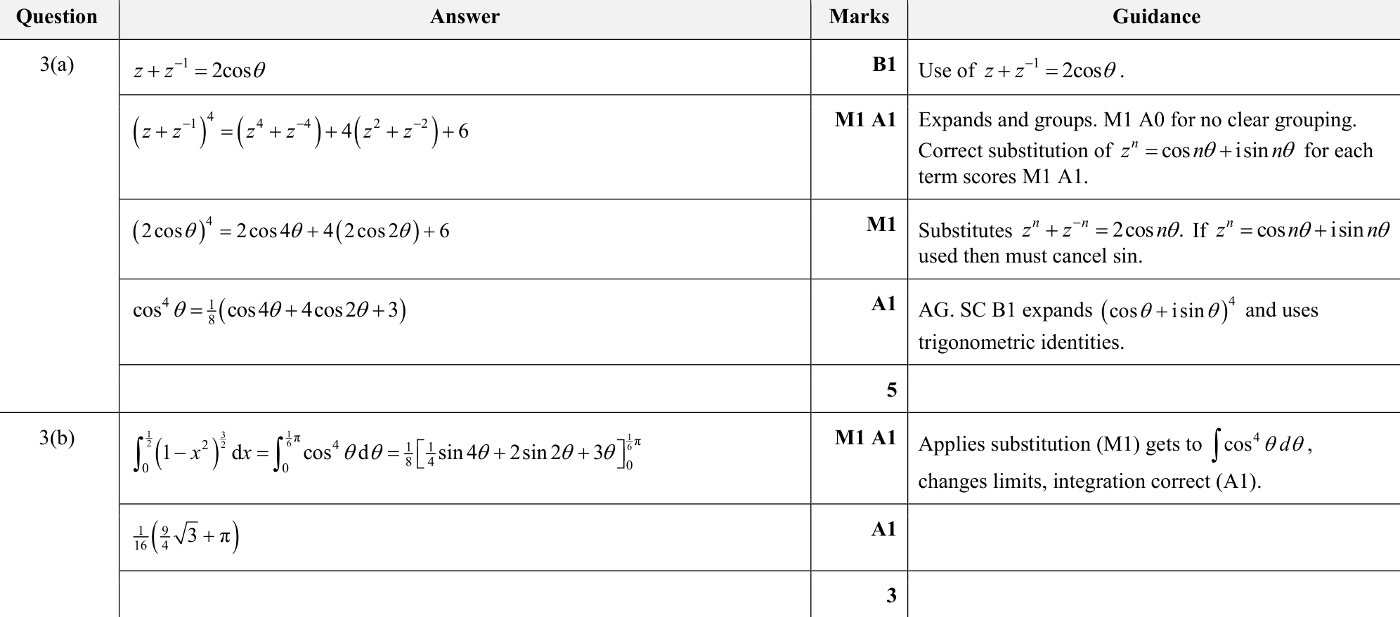 9231_s23_qp_21_q3 mark scheme
