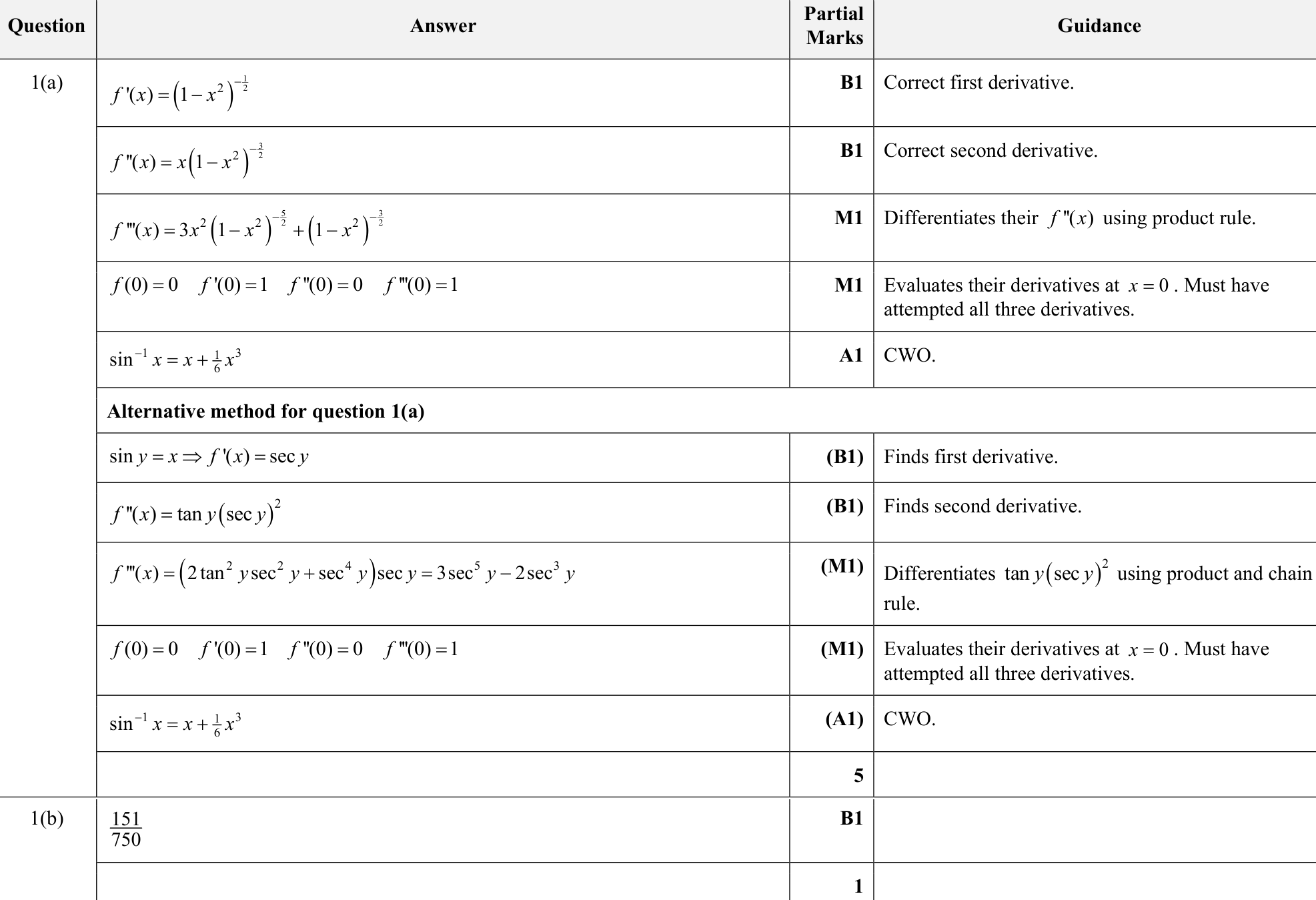 9231_s23_qp_23_q1 mark scheme