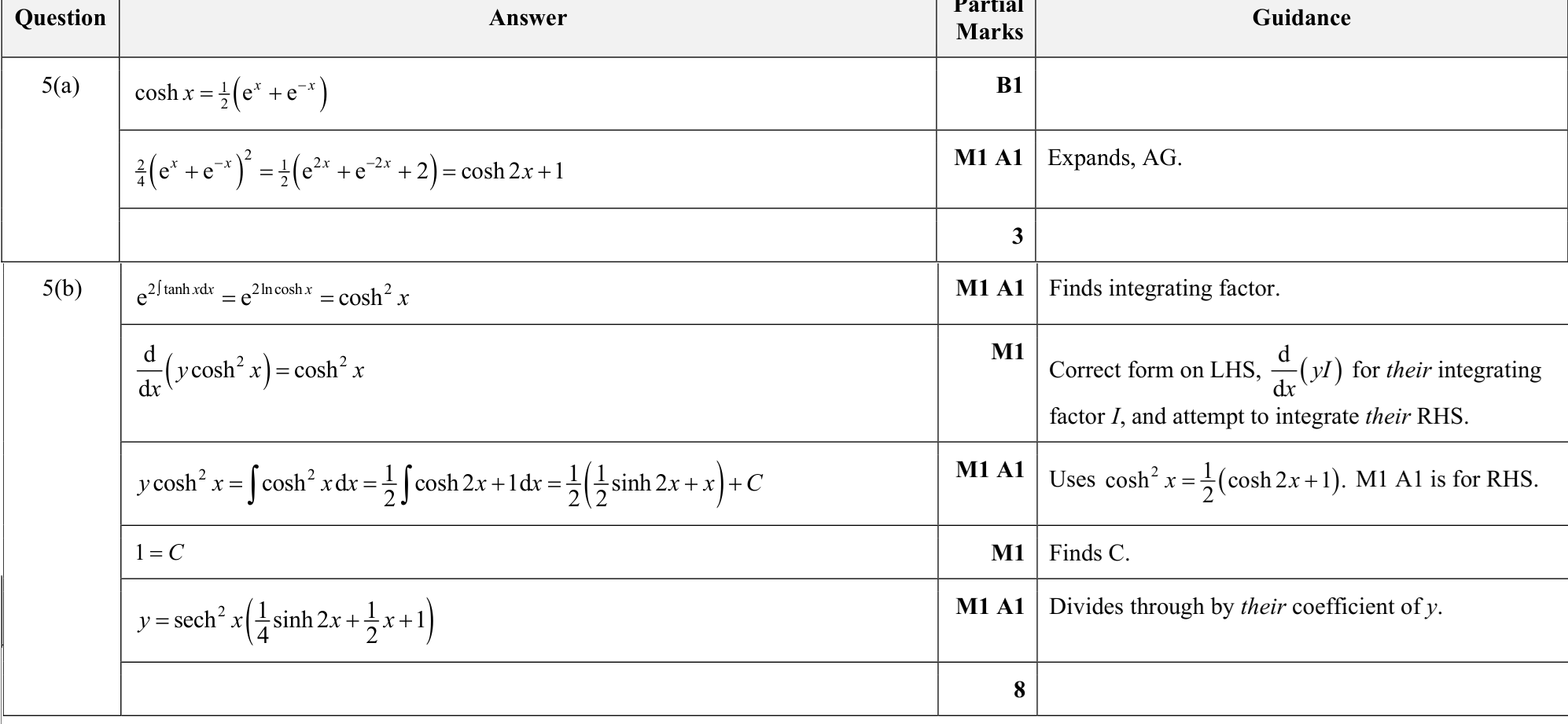 9231_s23_qp_23_q5 mark scheme