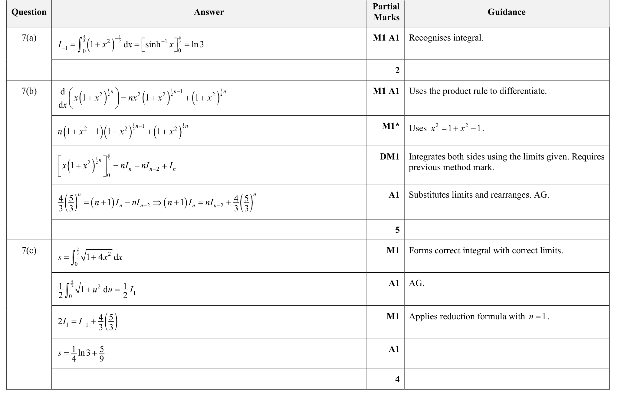 9231_s23_qp_23_q7 mark scheme