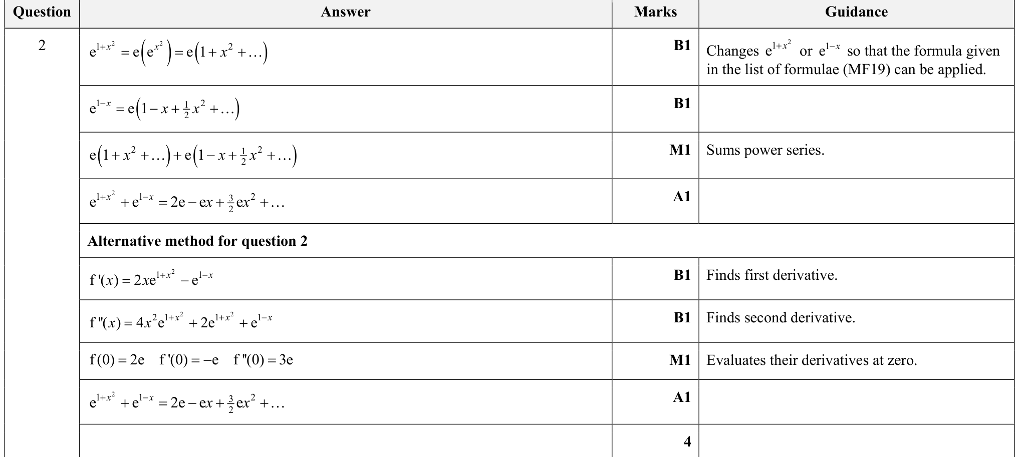 9231_s24_qp_21_q2 mark scheme
