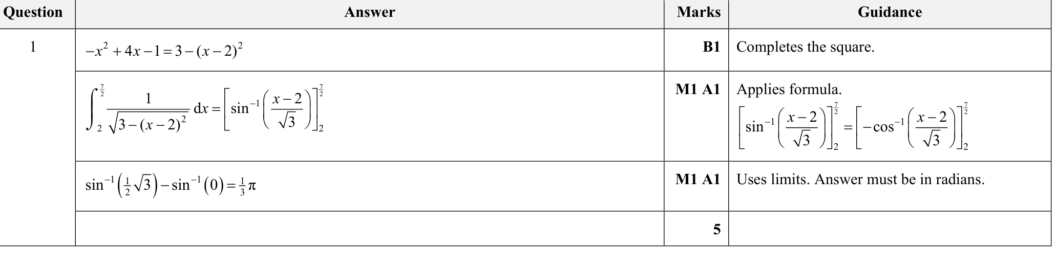 9231_s24_qp_23_q1 mark scheme
