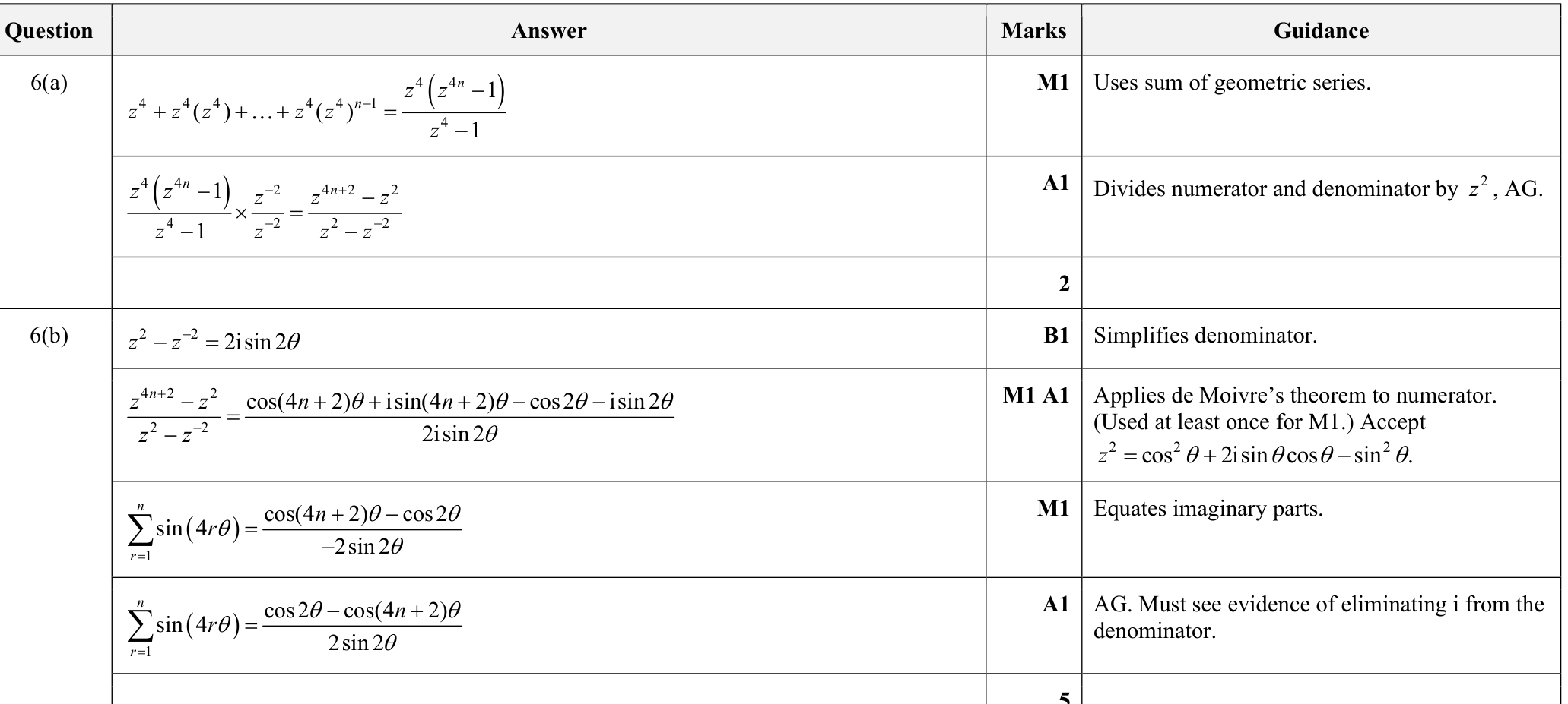 9231_s24_qp_23_q6 mark scheme