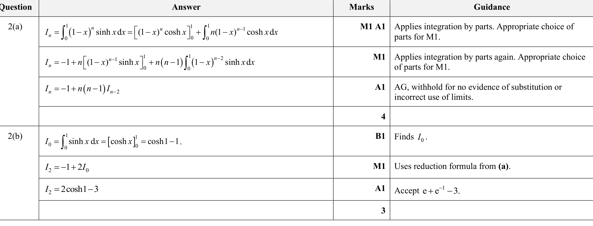 9231_s25_qp_21_q2 mark scheme