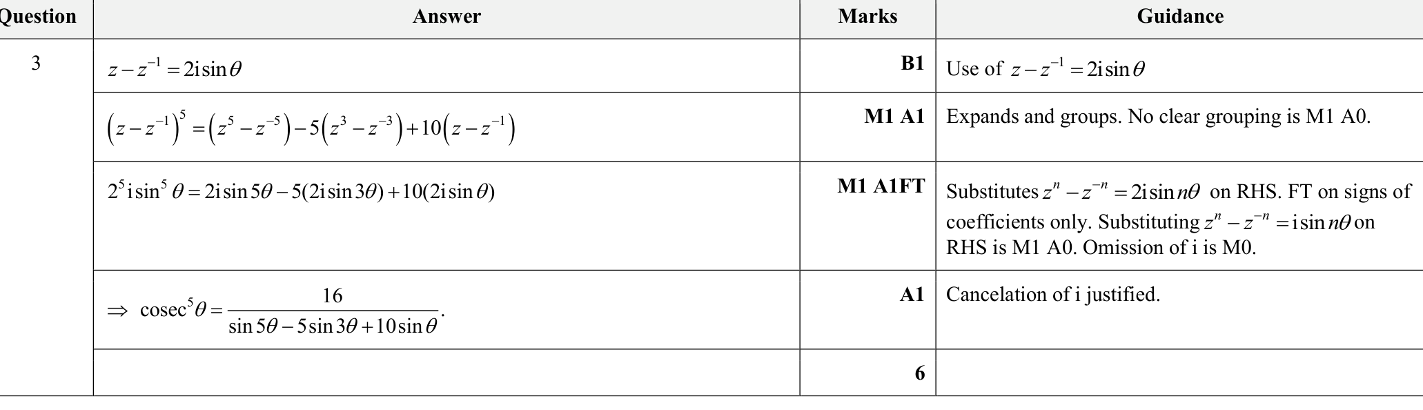 9231_s25_qp_21_q3 mark scheme
