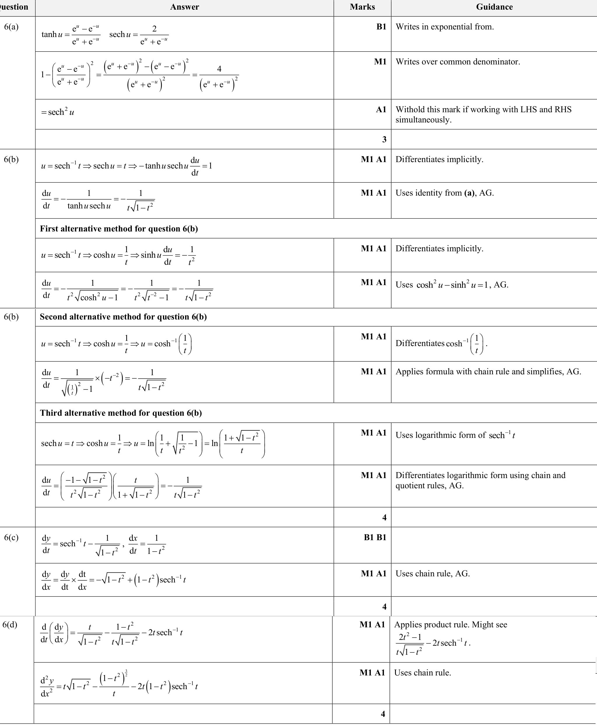 9231_s25_qp_21_q6 mark scheme