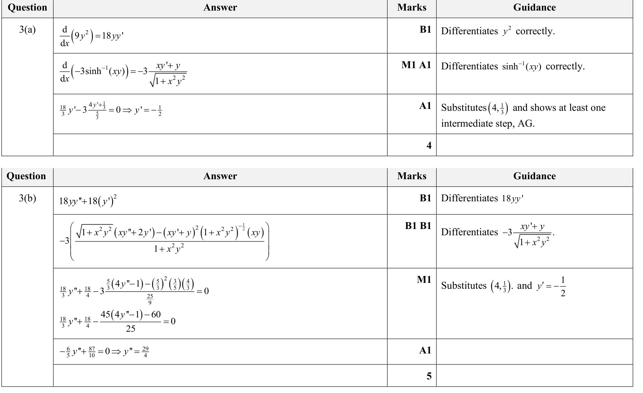 9231_s25_qp_23_q3 mark scheme