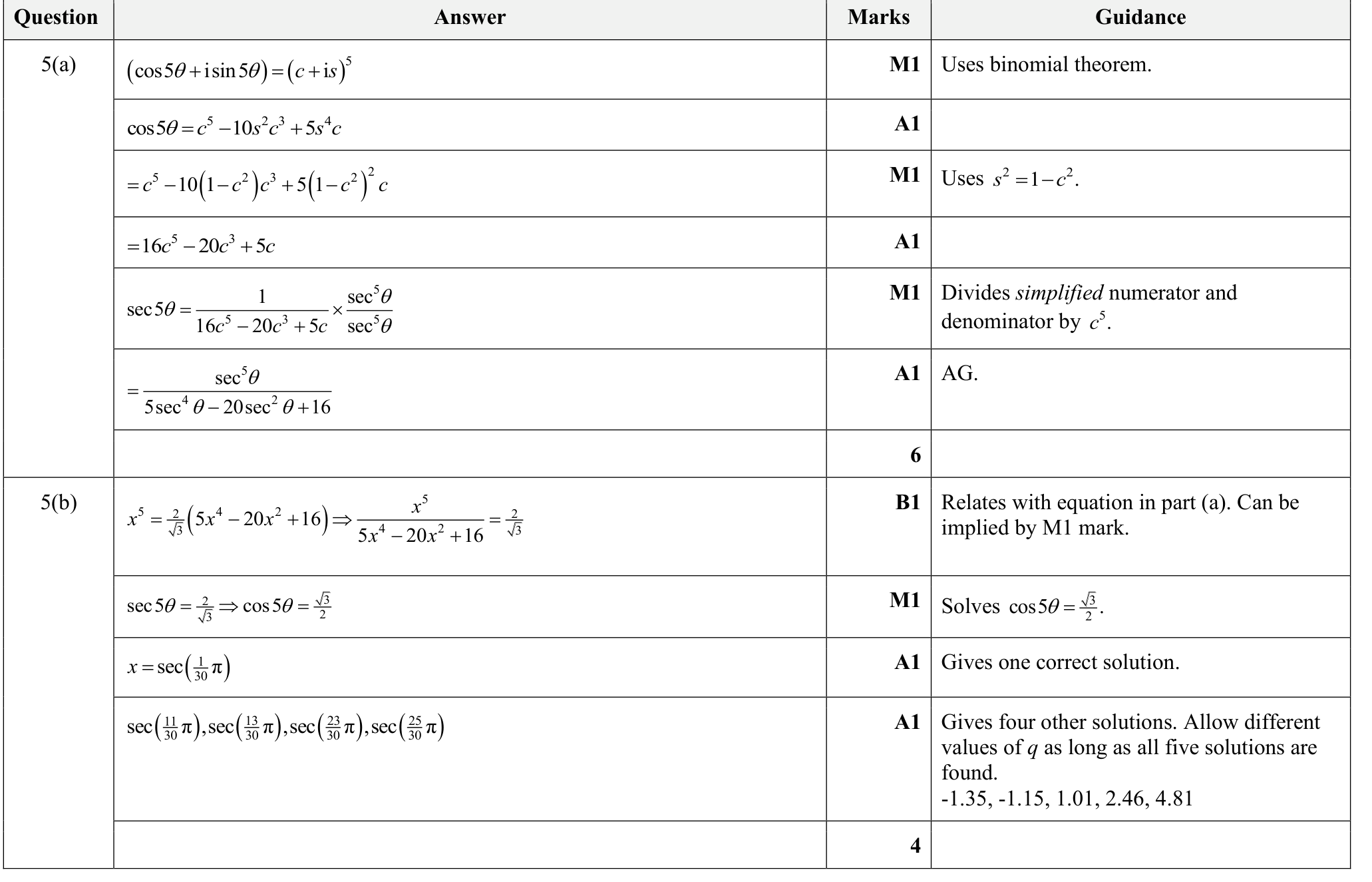 9231_s25_qp_23_q5 mark scheme