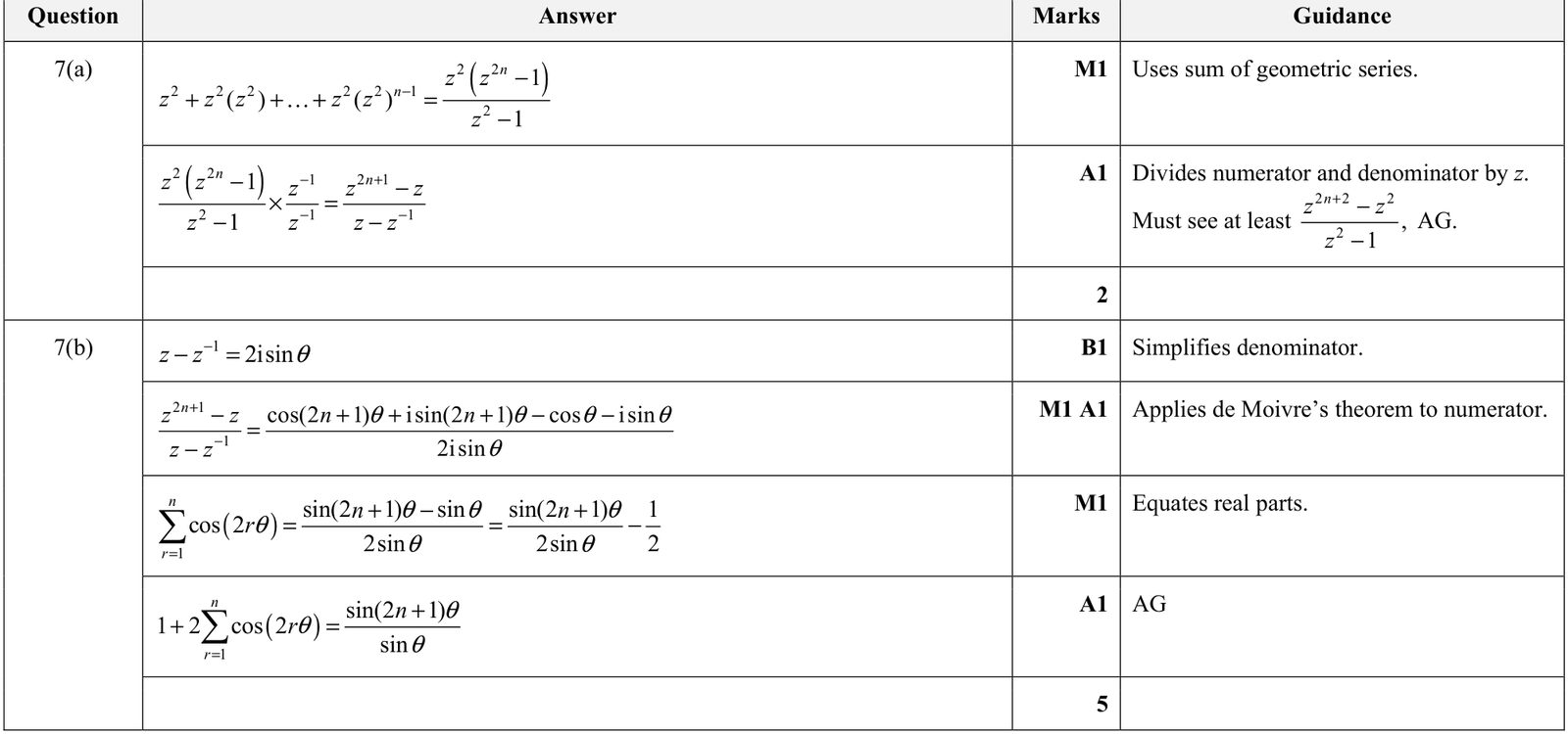 9231_w20_qp_22_q7 mark scheme