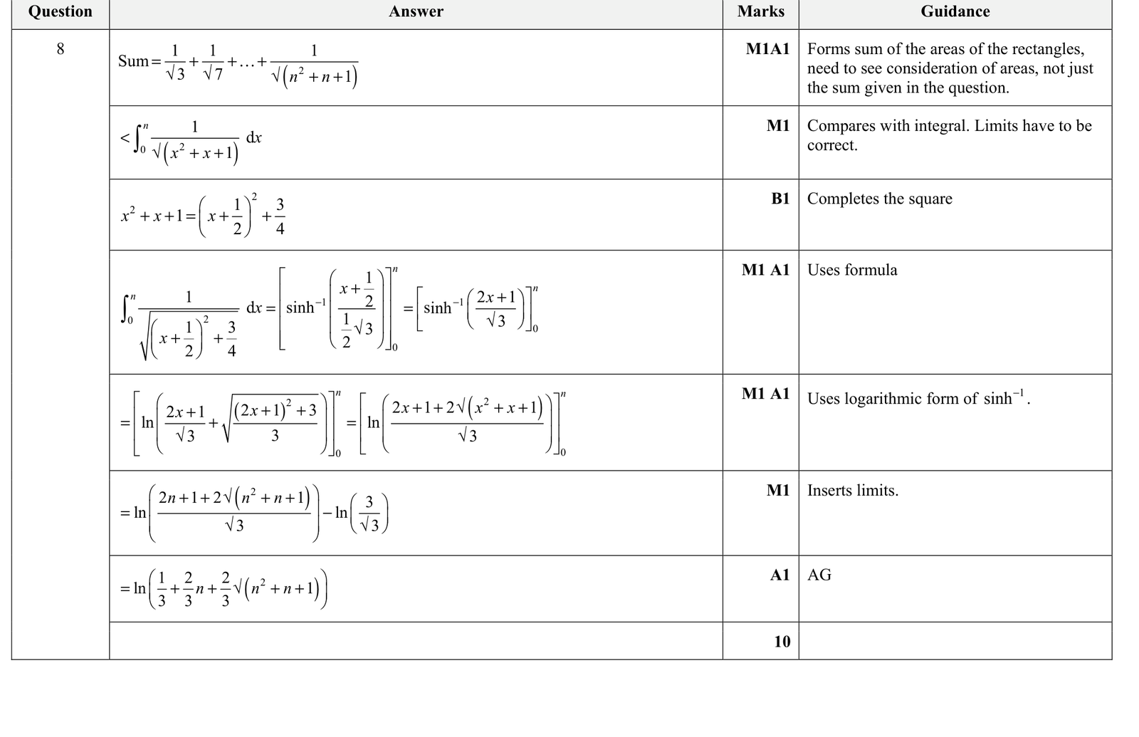 9231_w20_qp_22_q8 mark scheme