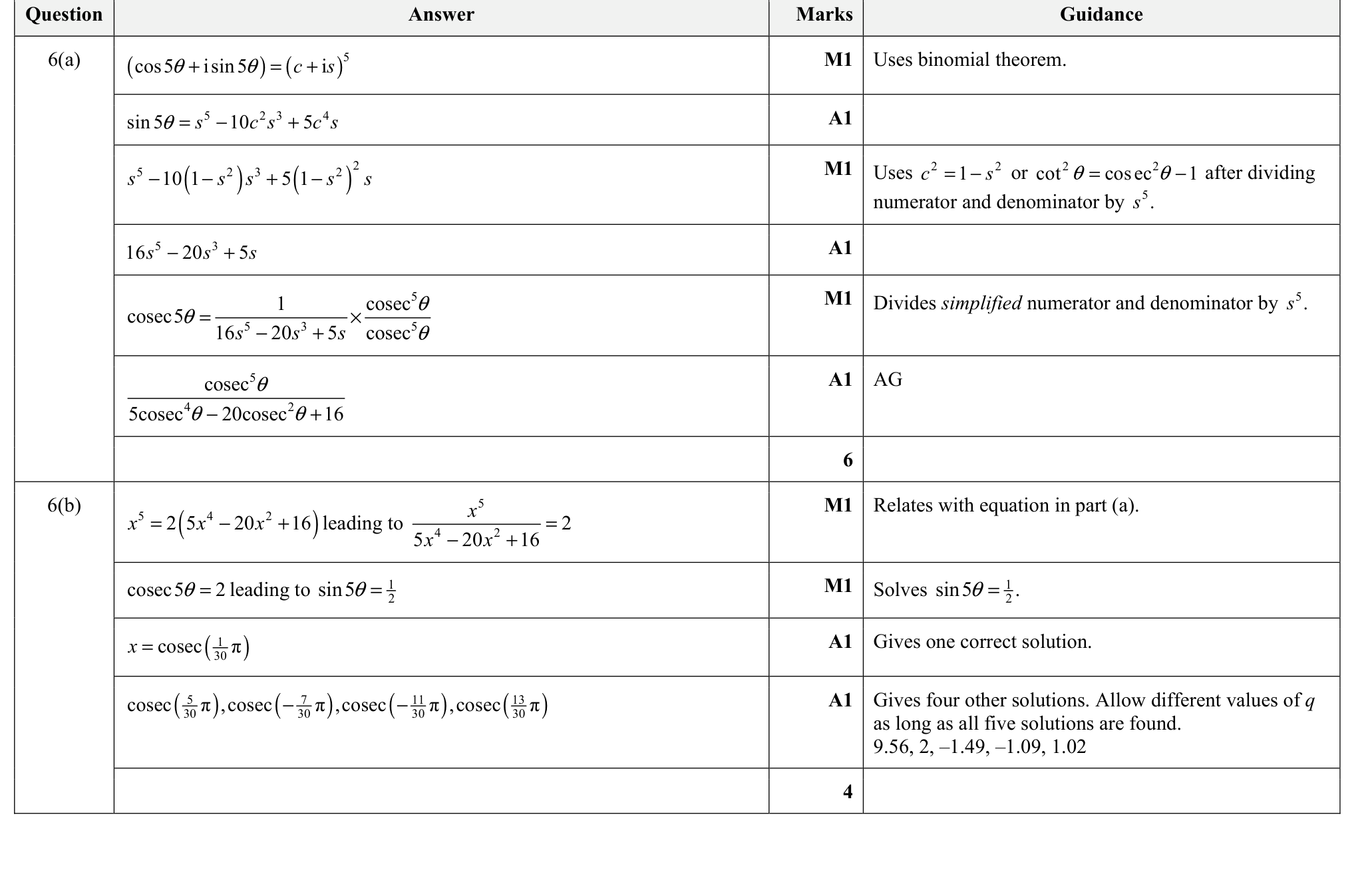 9231_w21_qp_21_q6 mark scheme