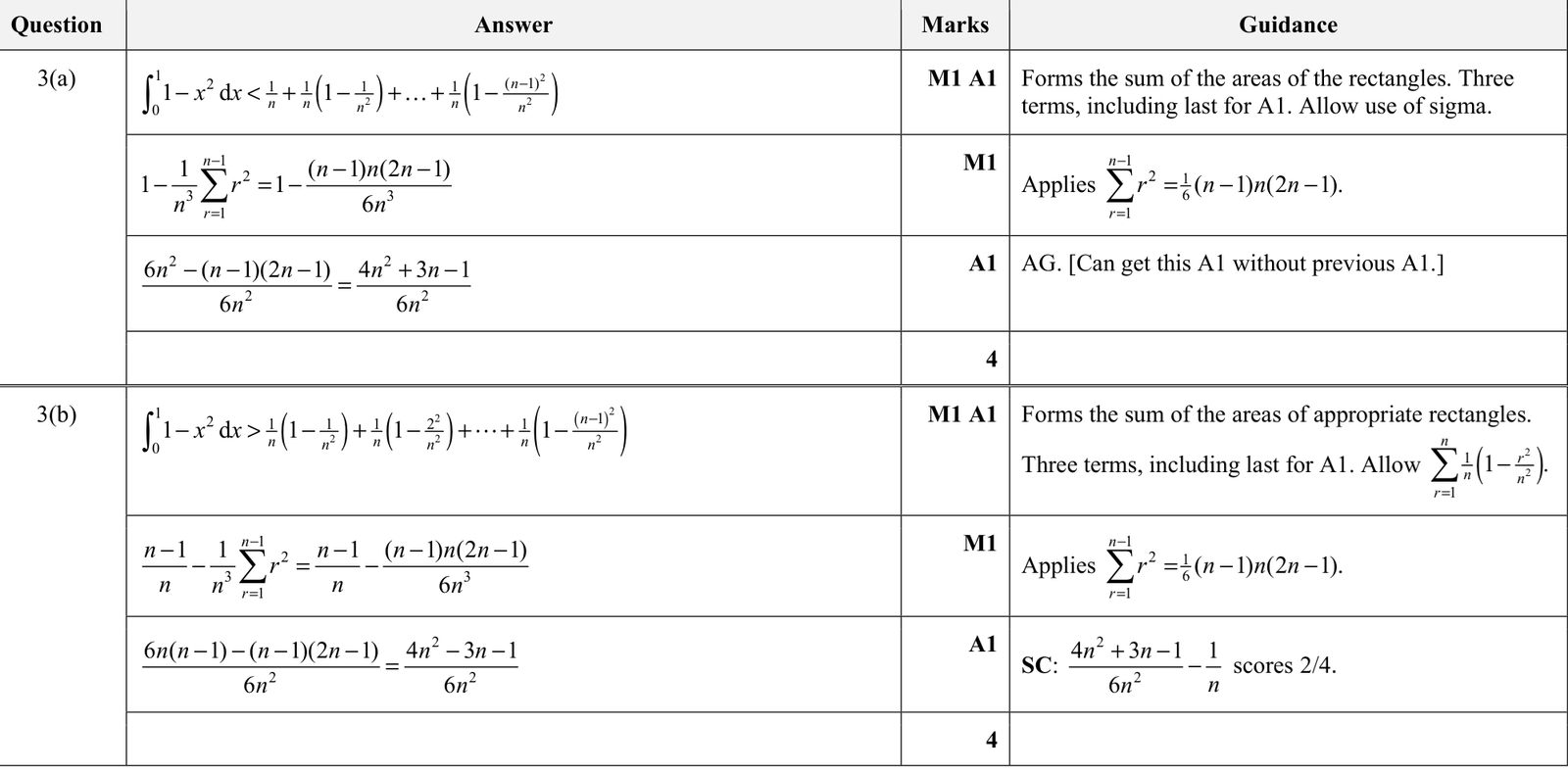 9231_w21_qp_22_q3 mark scheme