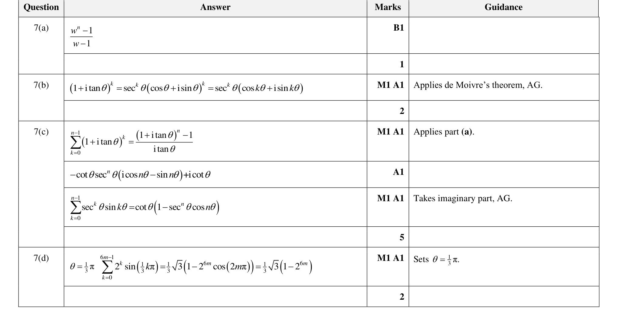 9231_w22_qp_21_q7 mark scheme
